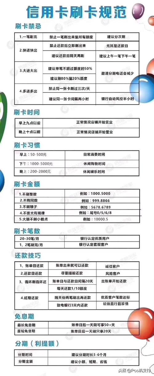 信用卡pos机刷卡一万手续费是多少