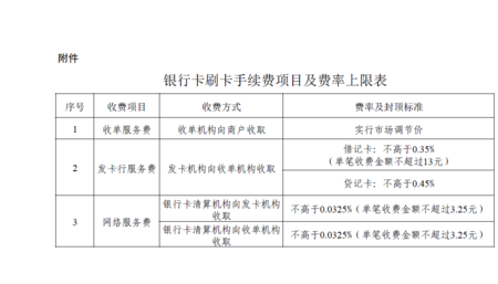信用卡个人pos机手续费是多少