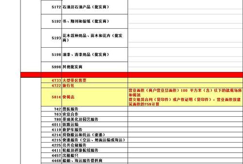 信用卡刷pos机手续费谁收的