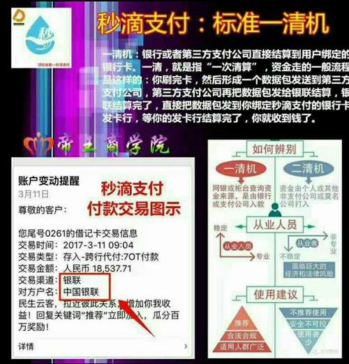 信用卡刷卡pos机手续费多少(广发信用卡pos机刷卡手续费标准)