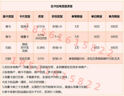公司申请pos机需要什么手续
