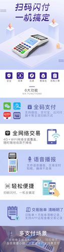 关于pos机手续费的两个误区