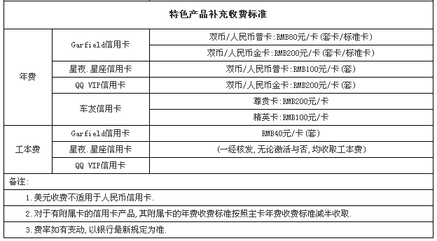 pos机**额度和取现额度_高费率pos机提额度_pos机刷卡费率9月调整