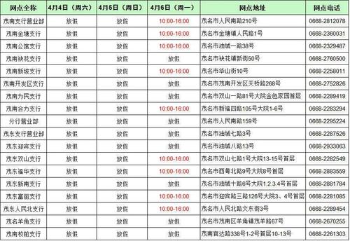 农业银行pos机刷卡手续费多少