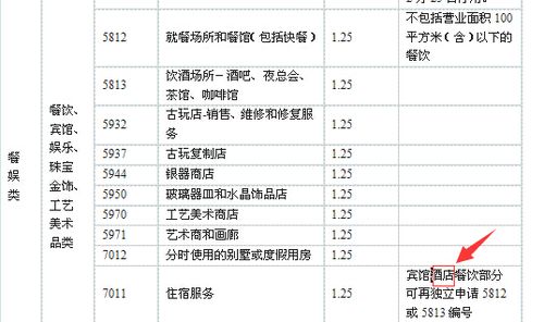 农业银行企业pos机手续费