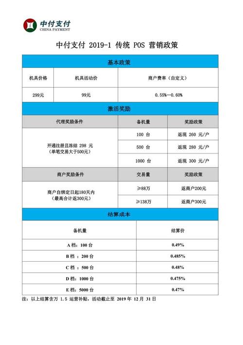 山西申请云pos机刷卡机手续费