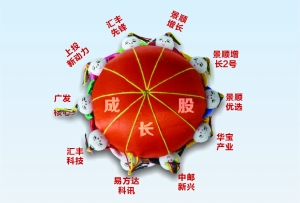 岳塘区银联<a href=