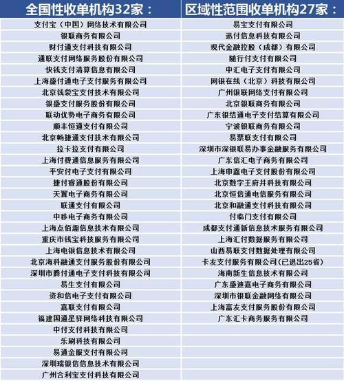 工商银行pos机刷卡手续费标准