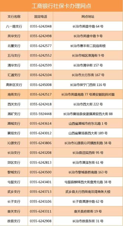工行pose机手续费(刷pose机的手续费)
