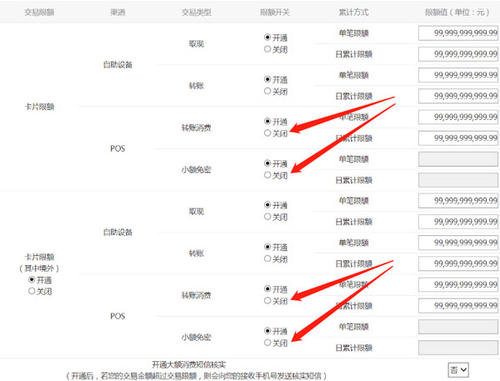 工行pos机刷卡手续费标准2019
