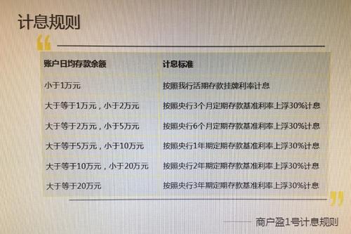 工行pos机怎么申请