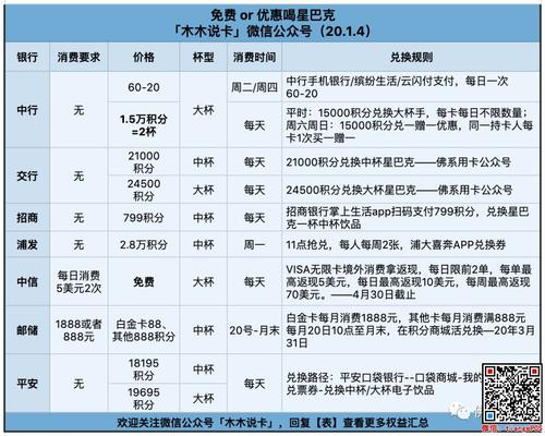 工行pos机手续费新收费2019