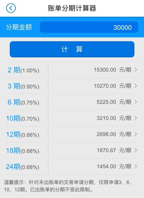 招行信用卡pos机刷卡手续费