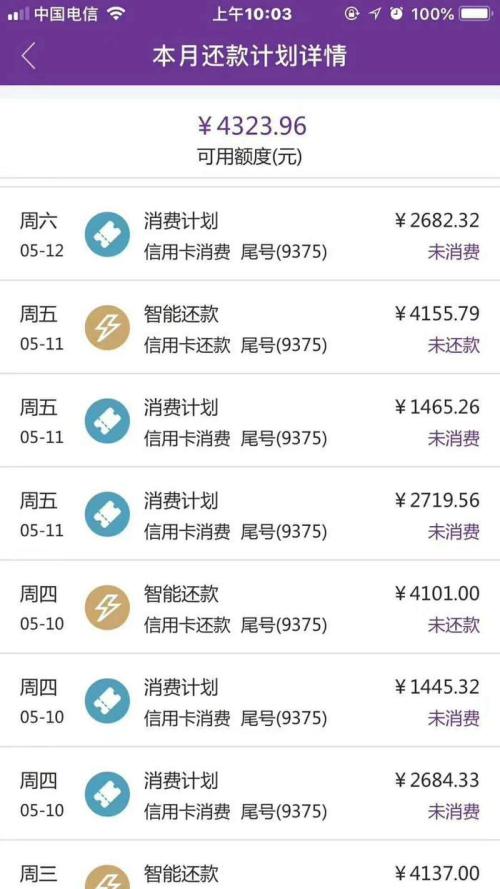 信用养卡提额微信群