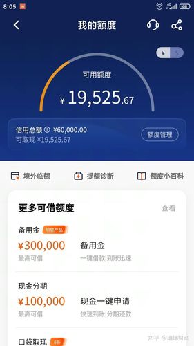 信用养卡提额技术