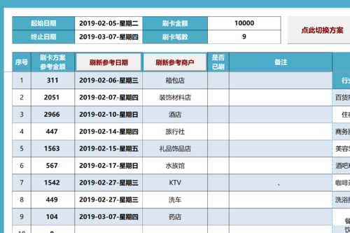 信用卡养卡提额代还费率多少(信用卡如何养卡而且还能提额)
