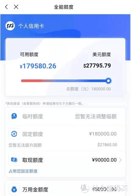 信用卡养卡提额微信群(信用卡养卡提额技巧)