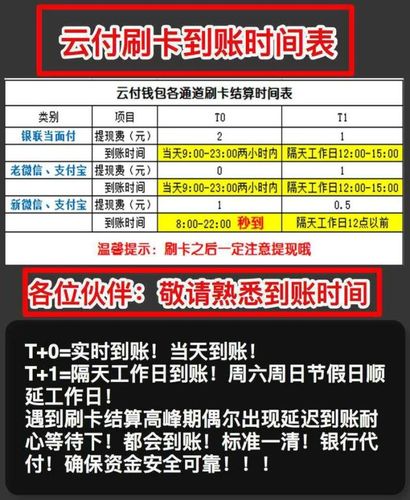 信用卡养卡提额表(光大信用卡养卡提额)