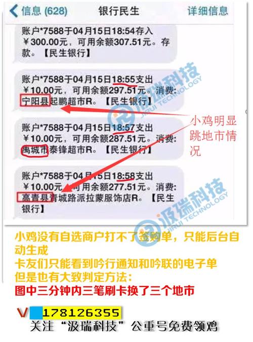 养卡提额课程