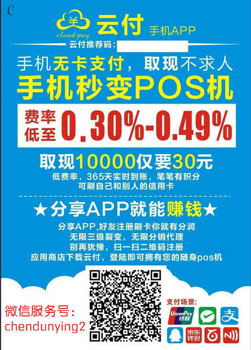 养卡提额攻略