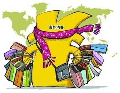 养卡提额是资金党走错了的路