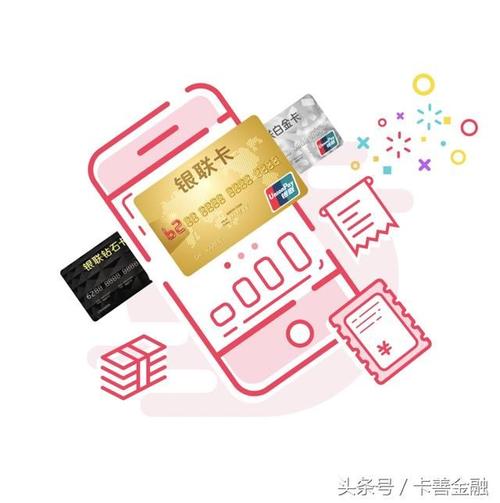 境外消费信用卡养卡提额教程