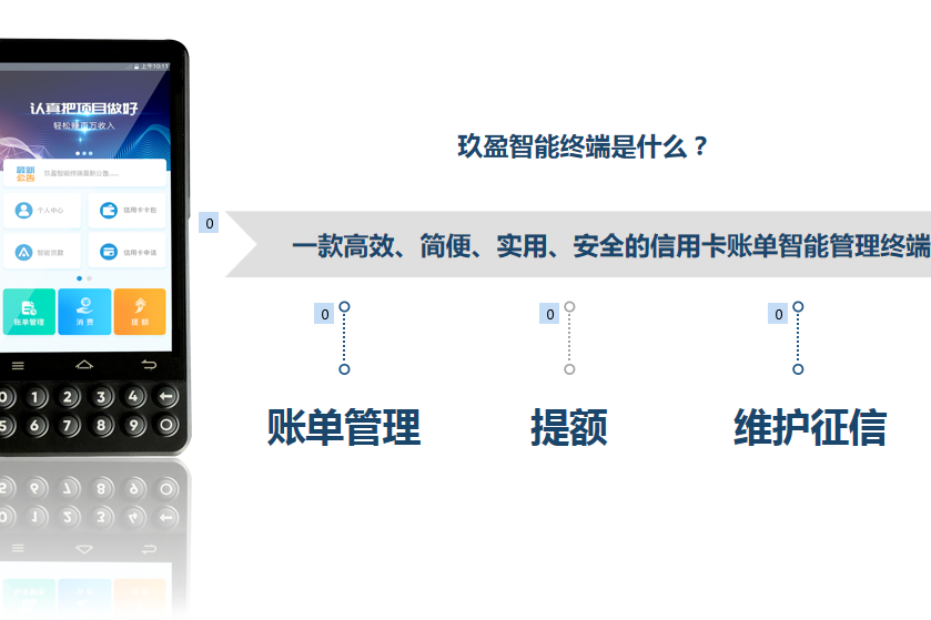 智能养卡提额软件哪个好(养卡提额智能还款)