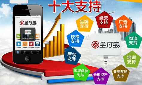 专业推广免费送pos机营销手机
