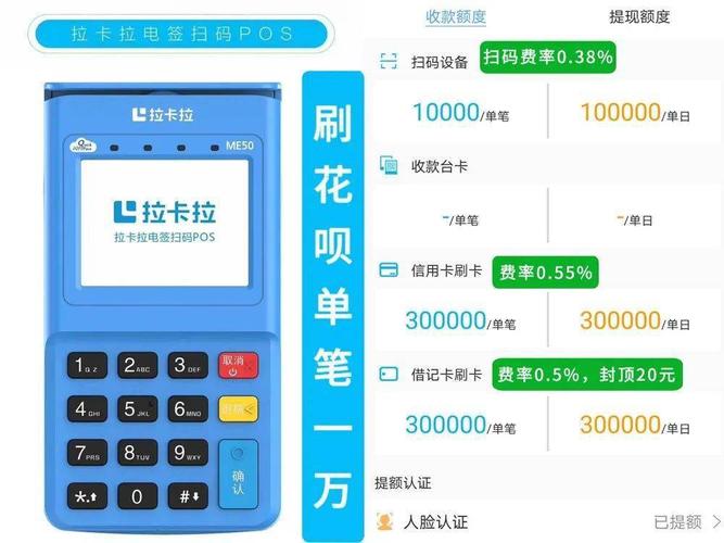 东莞市凭信用卡免费送pos机