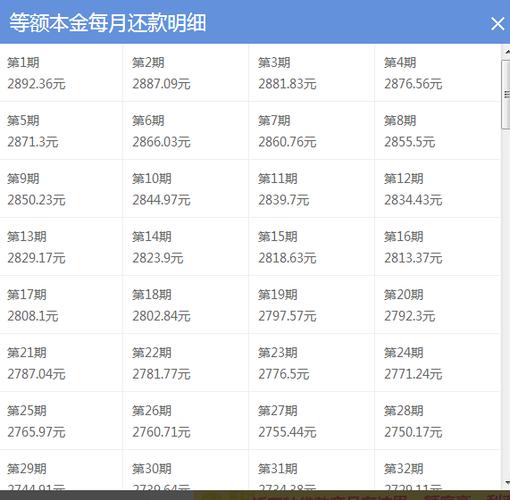 什么贷款可以分5年还款