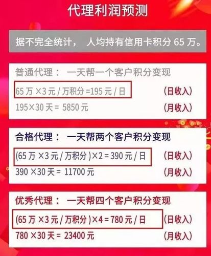 低费率pos机的套路