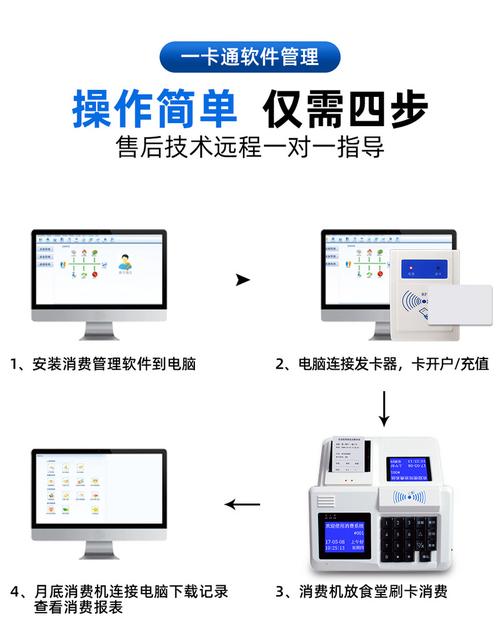 pos机安装步骤图片图片