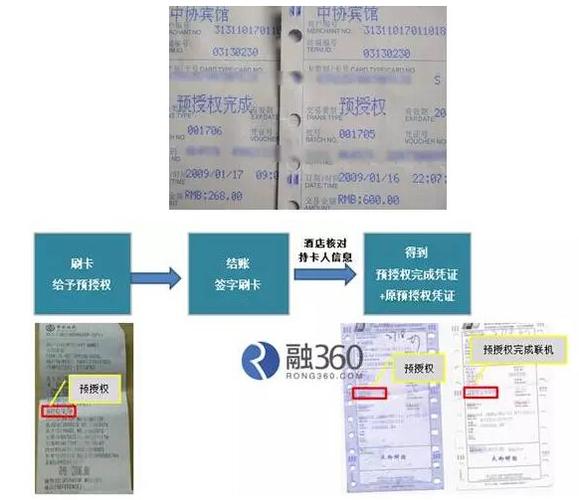 预授权pos机(预授权pos机在线办理)