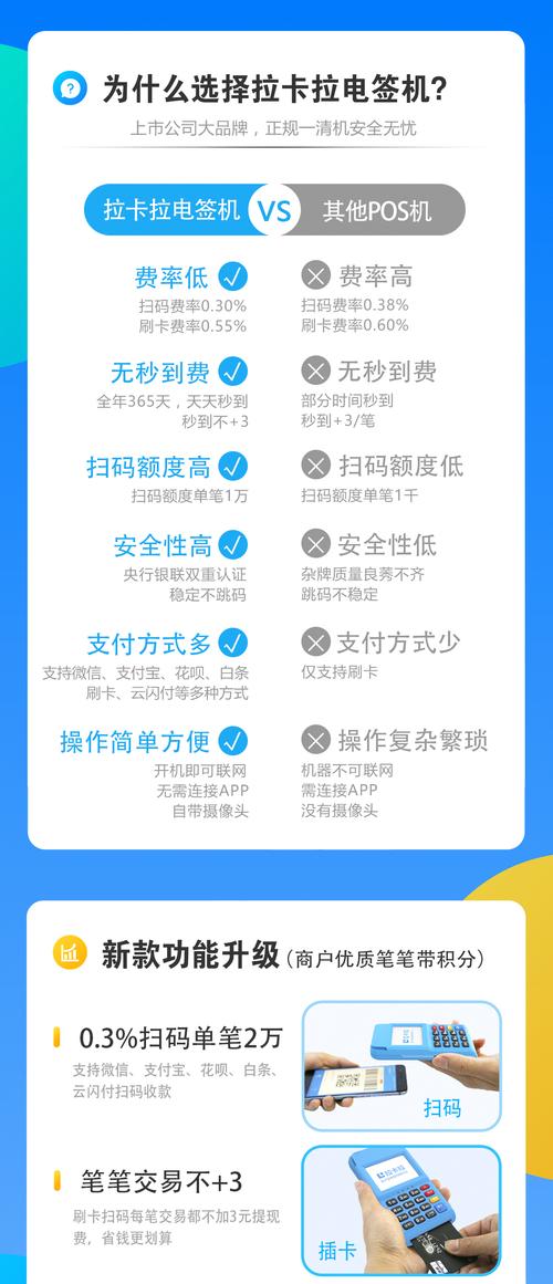 拉卡拉pos机怎么免费领取